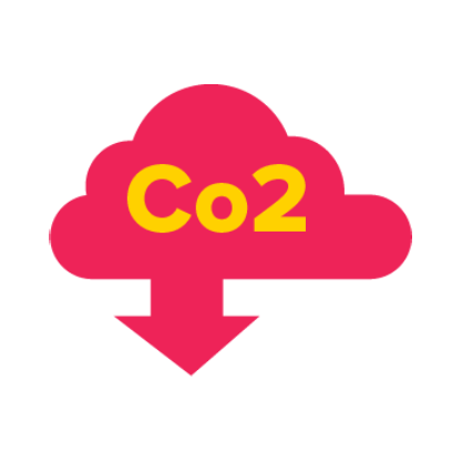 Co2
