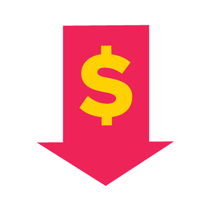 Optimized development cost by application reusability across multiple platforms